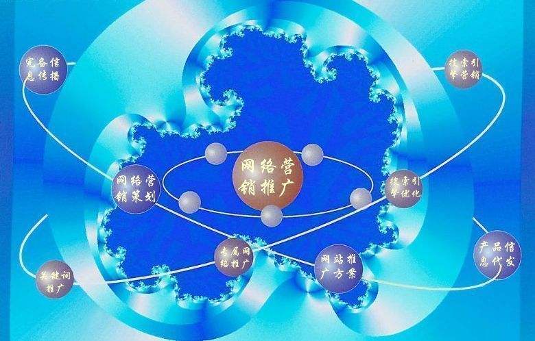 怀化新媒体运营企业需要掌握的网络推广技巧有哪些